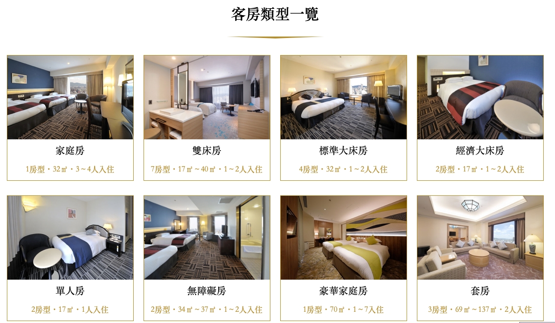 岡山格蘭比亞大酒店 (Hotel Granvia Okayama) | JR岡山站旁，專屬通道不怕風雨，近唐吉軻德及AEON MALL @傑哥的閒暇人生