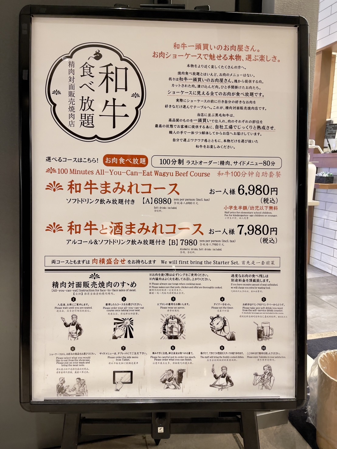 【日本東京】肉屋橫丁 |  位於東京秋葉原的和牛吃到飽殿堂，大家吃過了嗎？ @傑哥的閒暇人生